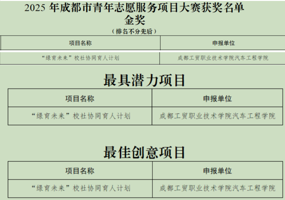 A9F1010490A4CAE7536C906B0388410D.png A9F1010490A4CAE7536C906B0388410D.png