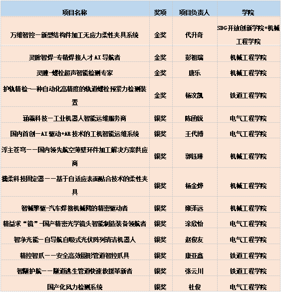 F40228AB62754C80686D15EBF246DEB9.png F40228AB62754C80686D15EBF246DEB9.png