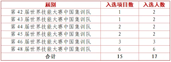 图片10.png 图片10.png